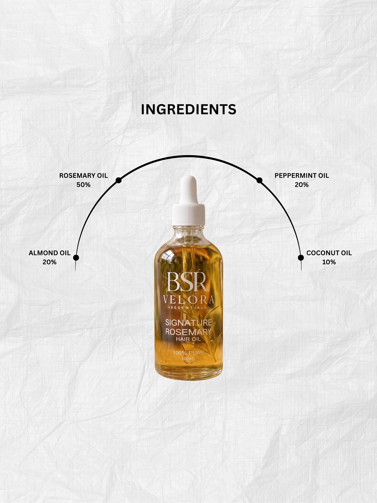 Signature Rosemary Hair Oil