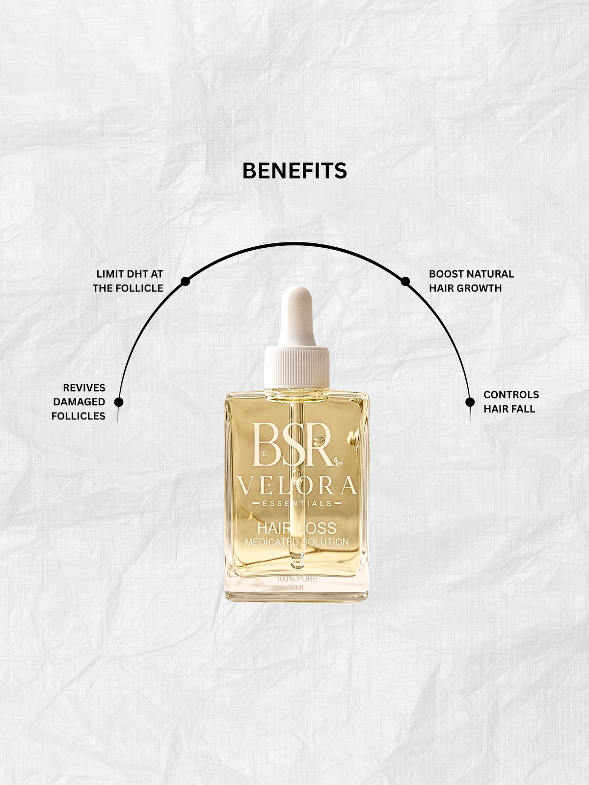Hair Loss Medicated Solution